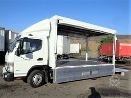 FUSO Canter 9C18 LBW 3,1 to NL 2x AHK Automatik Klima
