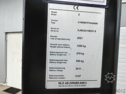 UniCarriers 