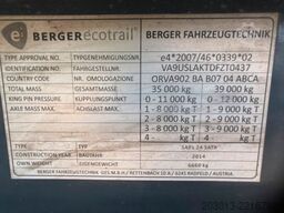 BERGER SAPL 24 SATA Tankauflieger