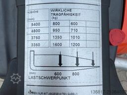 Ak Finansal Kiralama A.Ş. Ak Finansal Kiralama A.Ş. Ak Finansal Kiralama A.Ş.