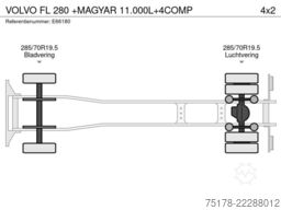 VOLVO FL 280 +MAGYAR 11.000L+4COMP