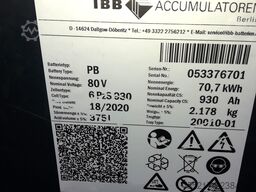 STILL RX60 - 45