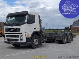 Volvo FM