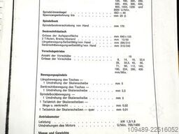 ModProcess ModProcess ModProcess