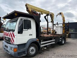 MAN 14.224 + EURO 2 + PTO + CRANE