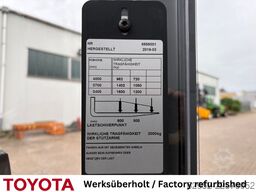 Utilitas GmbH Utilitas GmbH Utilitas GmbH
