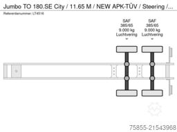 Ab Guax Ab Guax Ab Guax