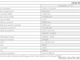 CELSIUS FOOD ConduVec 12.10 E