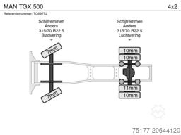 MAN TGX 500