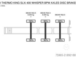 KRONE SD THERMO KING SLXi 400 WHISPER BPW AXLES DISC B