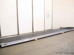 Transnorm 7200 x 815 mm