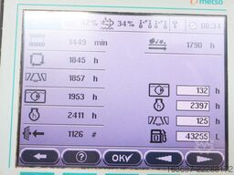 Metso LT200HP