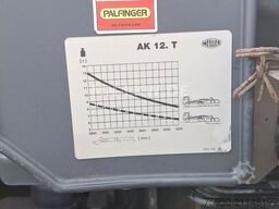 MAN TGS 18.360 MEILLER ABSETZER WINTERAUSRÜSTUNG