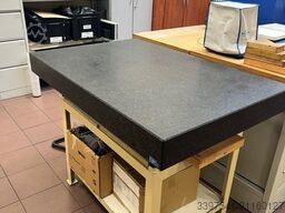 Wyposażenie izby pomiarowej 