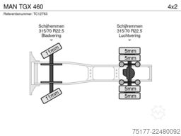 MAN TGX 460
