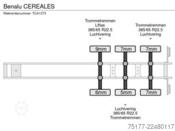 Benalu CEREALES