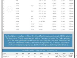 GERD WOLFF 1500 x 1500 x 600 mm