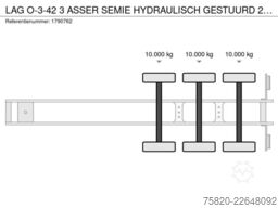 Rapha-Systems Handels GmbH Rapha-Systems Handels GmbH Rapha-Systems Handels GmbH
