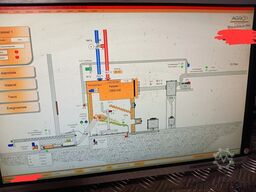 Mawera + Agroforst FSB 850 + AVR 1000