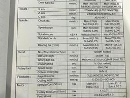 DAEWOO Puma 230 MS B