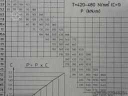 CNC Schmiede CNC Schmiede CNC Schmiede