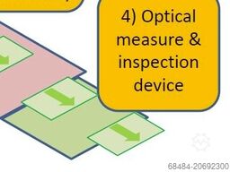 Wisatec Inspection System Measure - Record -Pict
