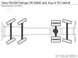 Paulussen houthandel bv Paulussen houthandel bv Paulussen houthandel bv