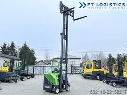 Palamides GmbH Palamides GmbH Palamides GmbH