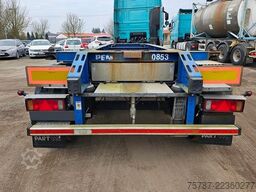 Manner Sensortelemetrie GmbH Manner Sensortelemetrie GmbH Manner Sensortelemetrie GmbH
