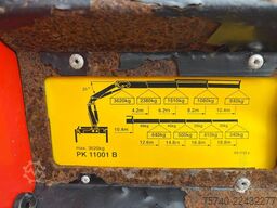 Mercedes-Benz ATEGO 1217 + PALFINGER PK 11001 - 7 X EXT. + TI...