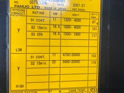 Mori Seiki NMV 5000 DCG Turning Table