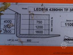 DOOSAN LEDS 16