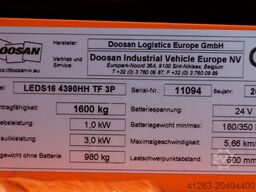 DOOSAN LEDS 16