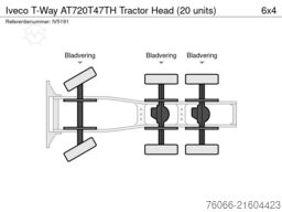 Iveco T-Way AT720T47TH Tractor Head (20 units)