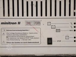 Gansow minitron II E 24/17 Dryfit-Bloc
