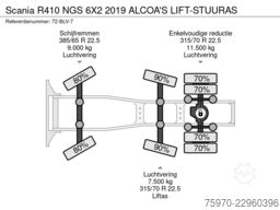 Scania R410 NGS 6X2 2019 ALCOA'S  LIFT-STUURAS