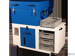 EUROTEC INNOVATION TV25-M - Kompakt