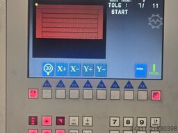 BOSCHERT Multipunch 1500 Rotation-Index