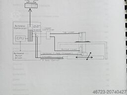 Bytewise BC-2-TCS-C-40230