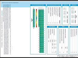 M.A.N. E-TGE L3H3 35kWh LED Autom
