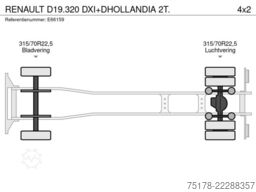 RENAULT D19.320 DXI+DHOLLANDIA 2T.