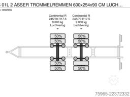  Noyens NOYENS 01L 2 ASSER TROMMELREMMEN 600x254x