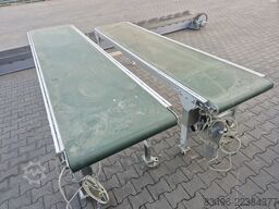 Forderband Transportband 