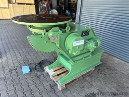 Thieler 2,25 To KT 2250