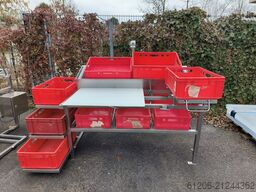 Auslösetisch Kopf Schulter Special Edition