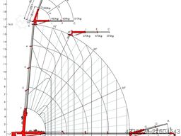 Orangepack Technology Sp. z o.o. Orangepack Technology Sp. z o.o. Orangepack Technology Sp. z o.o.