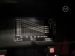 Linde H50T-02/600 [ID: 96]