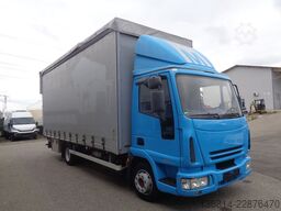 IVECO 80E17 / EU3. 1. Hand