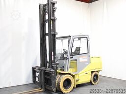 Cesab B 885