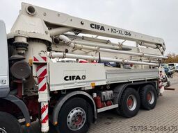 IVECO EuroTrakker 410E42 Betonpumpe Cifa 36 Meter